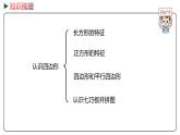 冀教版数学二年级下册 6  《认识四边形》PPT课件