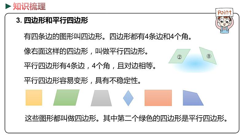 冀教版数学二年级下册 6  《认识四边形》PPT课件05