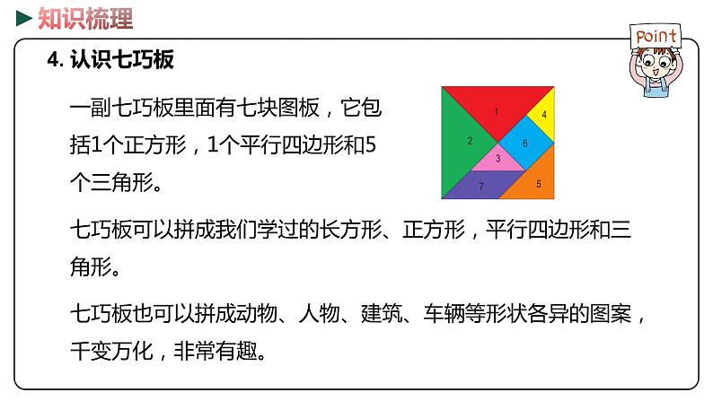 冀教版数学二年级下册 6  《认识四边形》PPT课件06