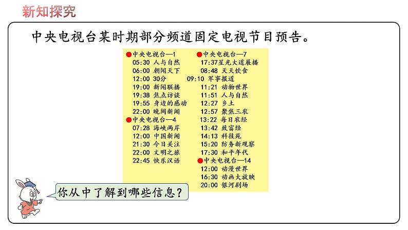 冀教版数学三年级下册 1.1《 24时计时法》PPT课件04