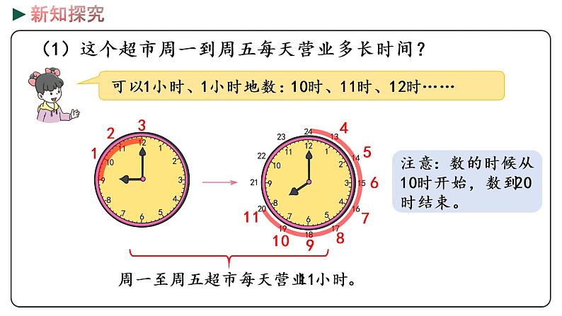 冀教版数学三年级下册 1.2《 同一天内经过的时间》PPT课件06