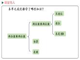 冀教版数学三年级下册 1.6《 整理与复习》PPT课件