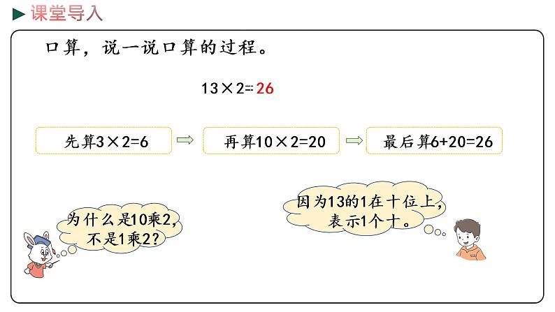 冀教版数学三年级下册 2.1《 两位数乘两位数（不进位）的乘法》PPT课件03