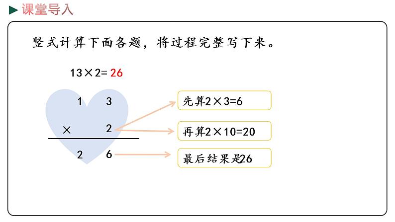 冀教版数学三年级下册 2.1《 两位数乘两位数（不进位）的乘法》PPT课件04