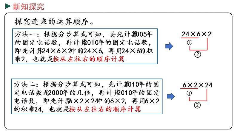 冀教版数学三年级下册 2.5《 连乘》PPT课件07