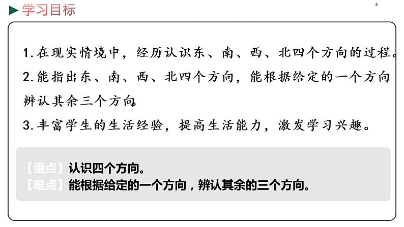 冀教版数学三年级下册 3.1《 认识东、南、西、北》PPT课件02