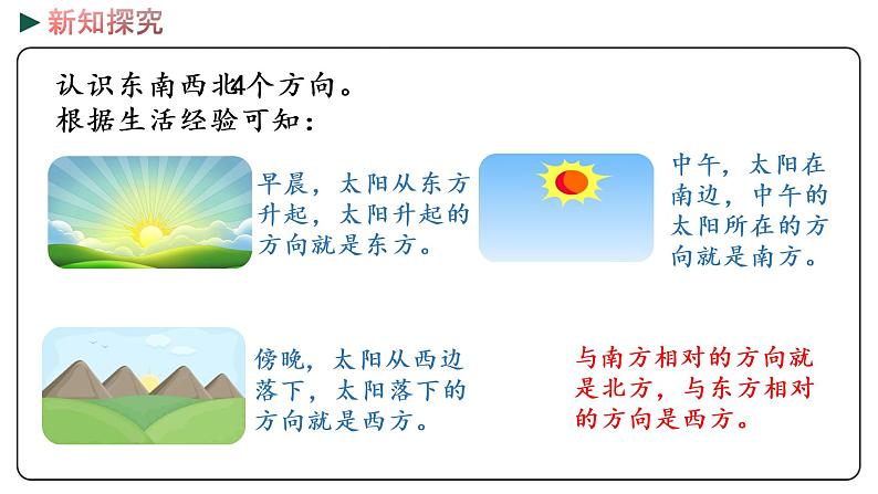 冀教版数学三年级下册 3.1《 认识东、南、西、北》PPT课件05