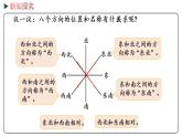 冀教版数学三年级下册 3.2《 认识东北、西北、东南、西南》PPT课件