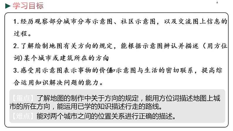 冀教版数学三年级下册 3.3《 认识图上的方向》PPT课件02