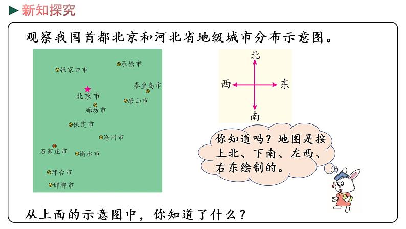 冀教版数学三年级下册 3.3《 认识图上的方向》PPT课件05