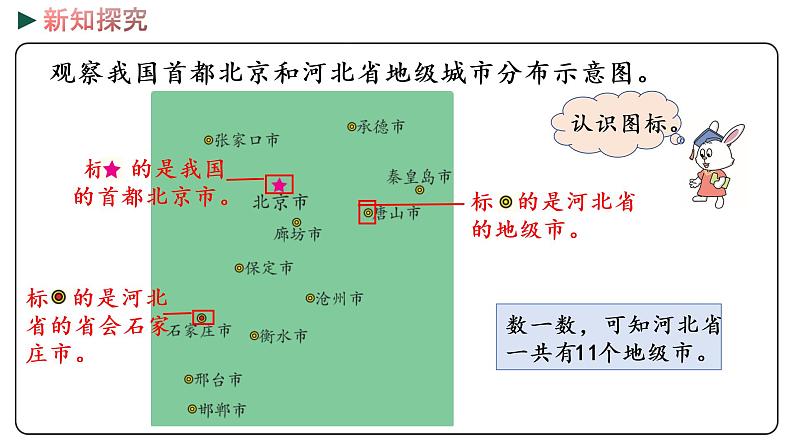 冀教版数学三年级下册 3.3《 认识图上的方向》PPT课件06