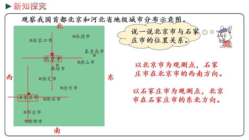 冀教版数学三年级下册 3.3《 认识图上的方向》PPT课件07