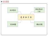 冀教版数学三年级下册 4.5《 整理与复习》PPT课件