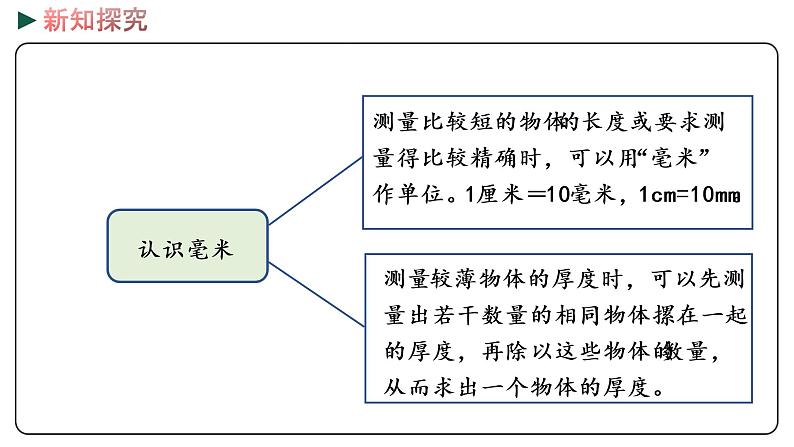 冀教版数学三年级下册 4.5《 整理与复习》PPT课件05