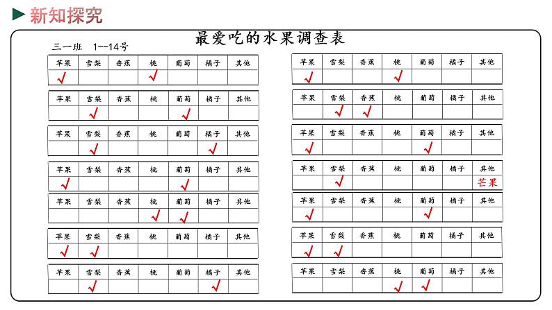 冀教版数学三年级下册 5.1《 调查统计活动》PPT课件05