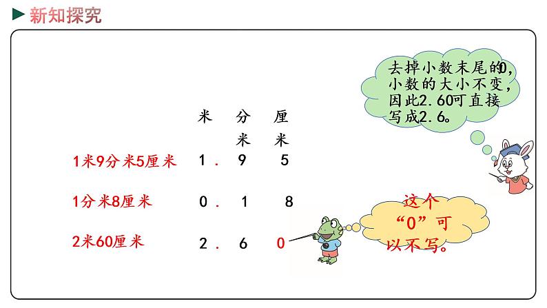 冀教版数学三年级下册 6.2《 长度与小数》PPT课件08