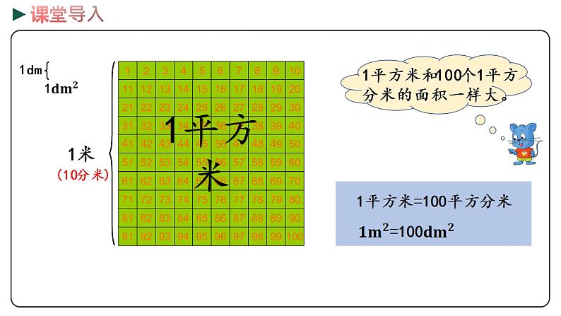 冀教版数学三年级下册 7.4《 面积单位间的进率》PPT课件08