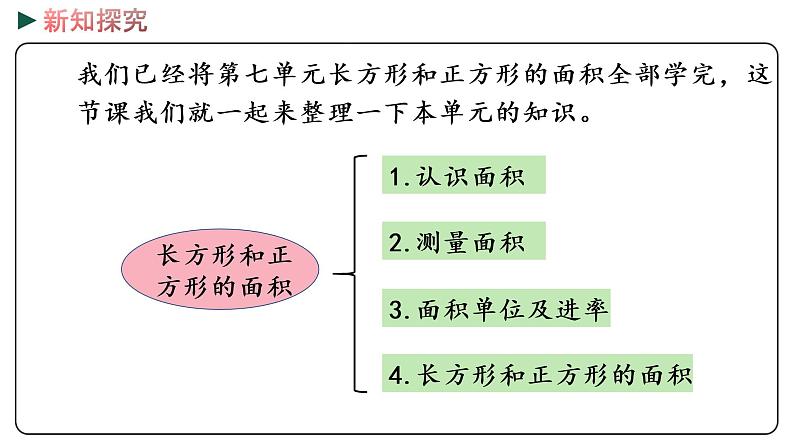 冀教版数学三年级下册 7.7《 整理与复习》PPT课件03