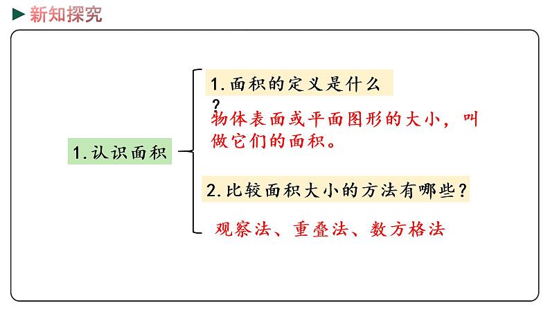 冀教版数学三年级下册 7.7《 整理与复习》PPT课件04