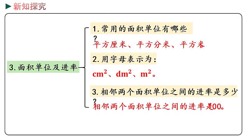 冀教版数学三年级下册 7.7《 整理与复习》PPT课件06