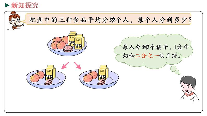 冀教版数学三年级下册 8.1《 认识几分之一》PPT课件05