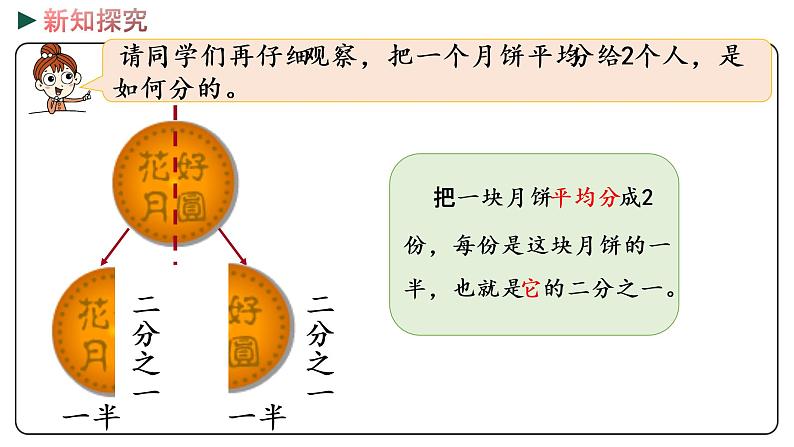 冀教版数学三年级下册 8.1《 认识几分之一》PPT课件06