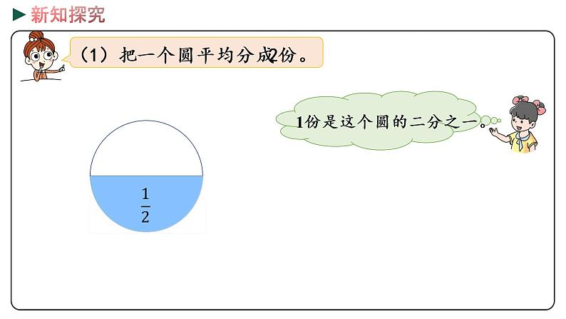 冀教版数学三年级下册 8.2《 认识几分之几》PPT课件06