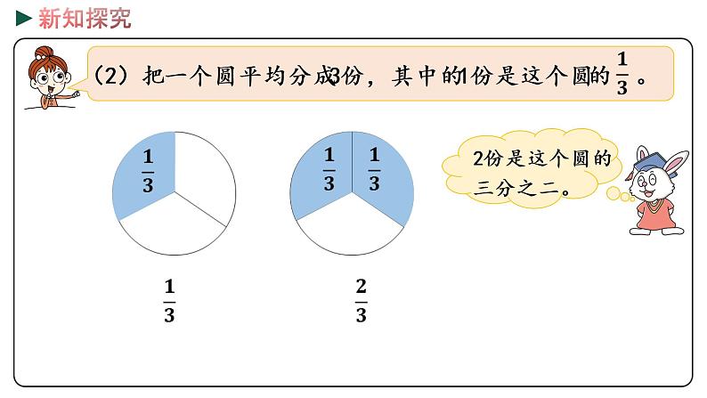 冀教版数学三年级下册 8.2《 认识几分之几》PPT课件07