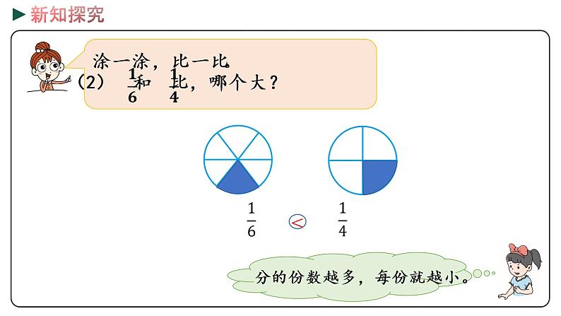 冀教版数学三年级下册 8.3《 分数大小的比较》PPT课件08