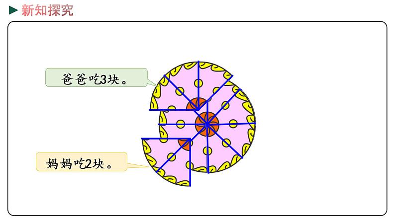 冀教版数学三年级下册 8.5《 同分母分数加减法》PPT课件05