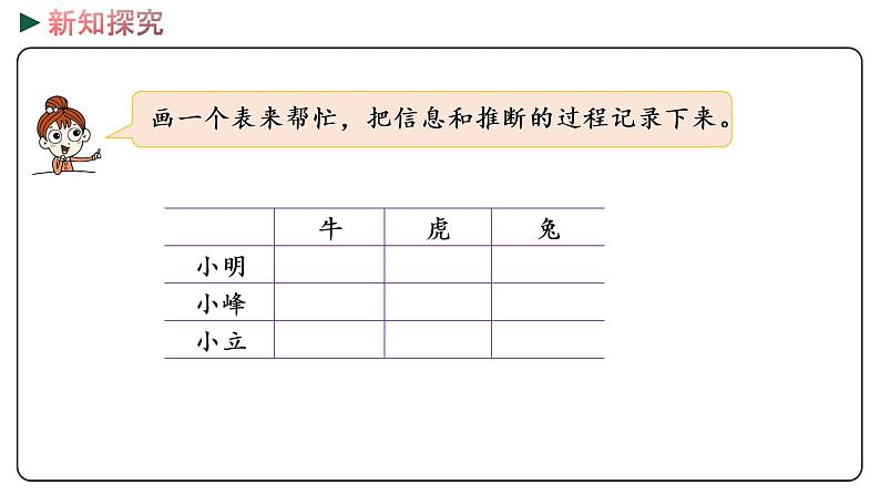 冀教版数学三年级下册 9.1《 简单的逻辑推理》PPT课件06