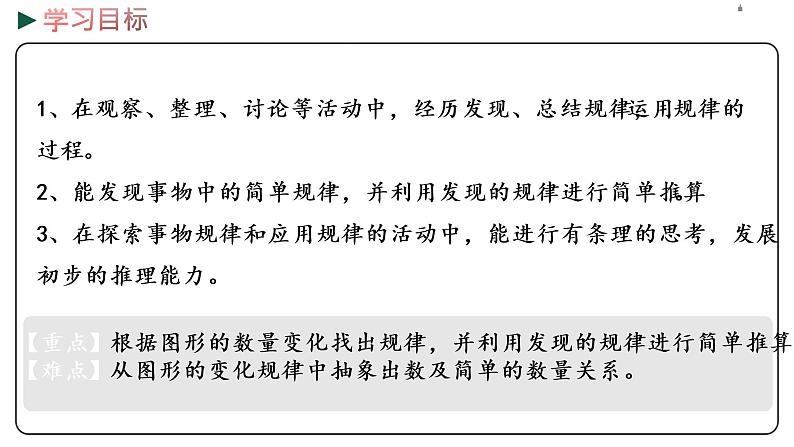 冀教版数学三年级下册 9.2《 探索摆图形的规律》PPT课件02