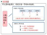 冀教版數(shù)學(xué)三年級下冊 2《 小數(shù)、分?jǐn)?shù)的初步認(rèn)識》PPT課件