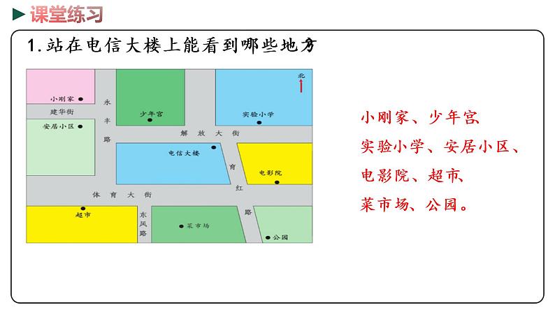 冀教版数学三年级下册 4《 辨认方向》PPT课件08