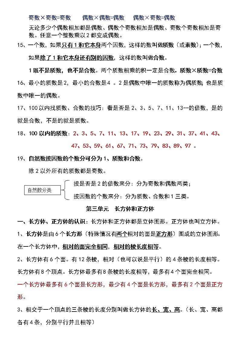 人教版五年级数学下册各单元知识点总结03