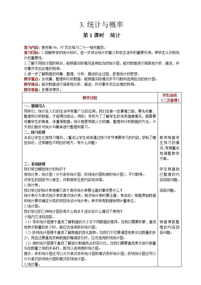 2021人教版数学六年级下册 第6单元 统计与概率 第1课时  统计 精品教案01