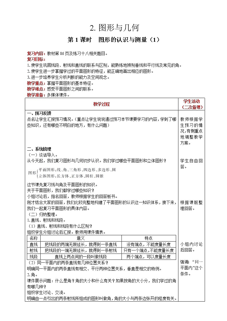 2021人教版数学六年级下册 第6单元 图形与几何 第1课时  图形的认识与测量（1） 精品教案01