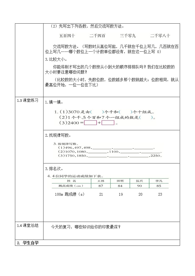 西师大版二年级数学下册第八单元《总复习》活动教案教学设计优秀公开课102