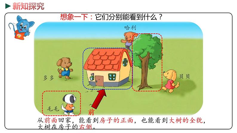 冀教版数学四年级下册 1.1《 观察实物》PPT课件06