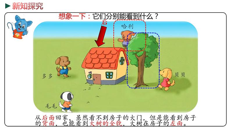 冀教版数学四年级下册 1.1《 观察实物》PPT课件08