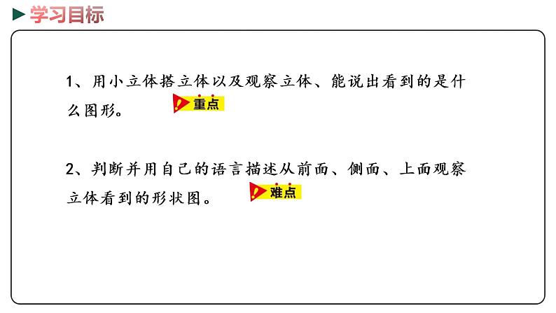 冀教版数学四年级下册 1.2《 观察立体》PPT课件02