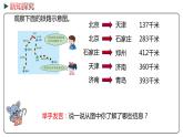 冀教版数学四年级下册 3.5《速度、时间、路程》PPT课件