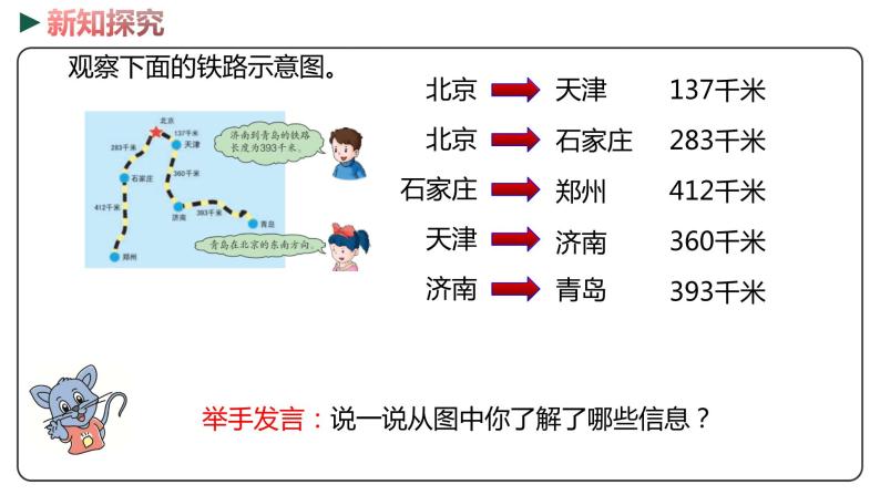 冀教版数学四年级下册 3.5《速度、时间、路程》PPT课件04