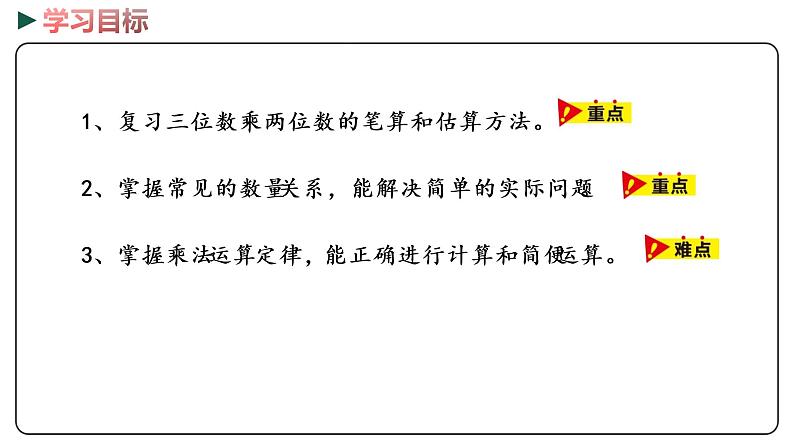 冀教版数学四年级下册 3.9《 整理与复习》PPT课件02