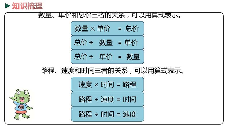 冀教版数学四年级下册 3.9《 整理与复习》PPT课件06