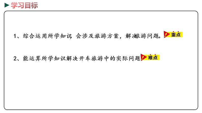 冀教版数学四年级下册 3.10《 驾车旅游》PPT课件02