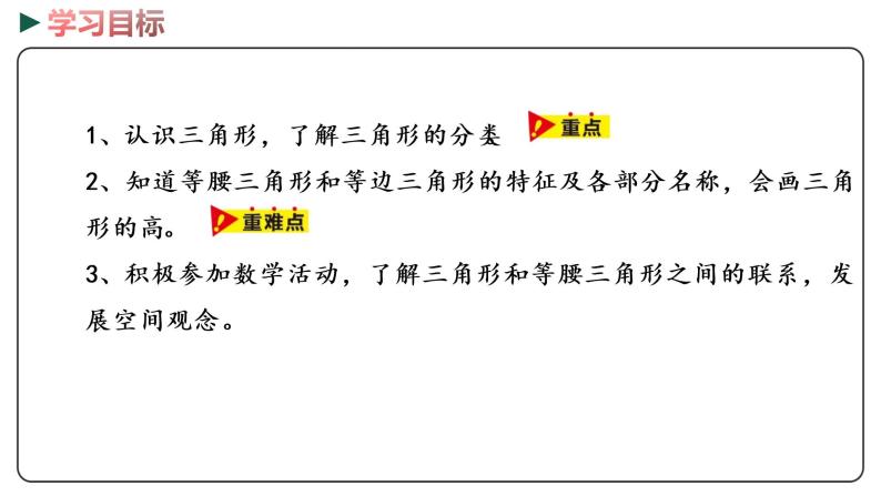 冀教版数学四年级下册 4.2《三角形的分类》PPT课件02