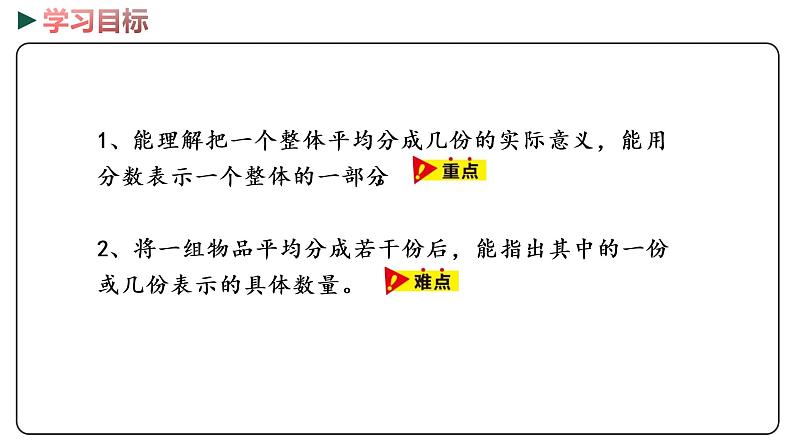 冀教版数学四年级下册 5.1《平均分一组物品》PPT课件第2页