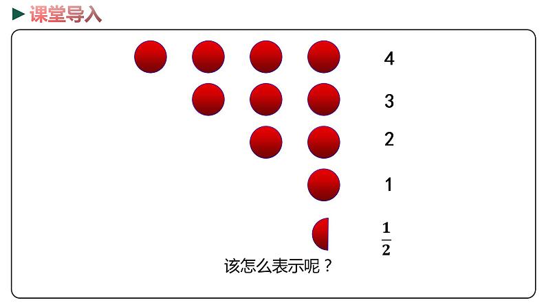 冀教版数学四年级下册 5.1《平均分一组物品》PPT课件第3页