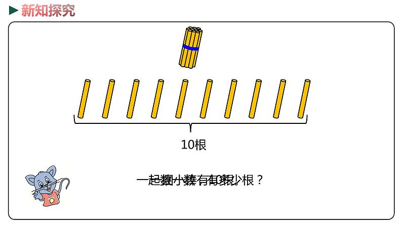 冀教版数学四年级下册 5.1《平均分一组物品》PPT课件第4页